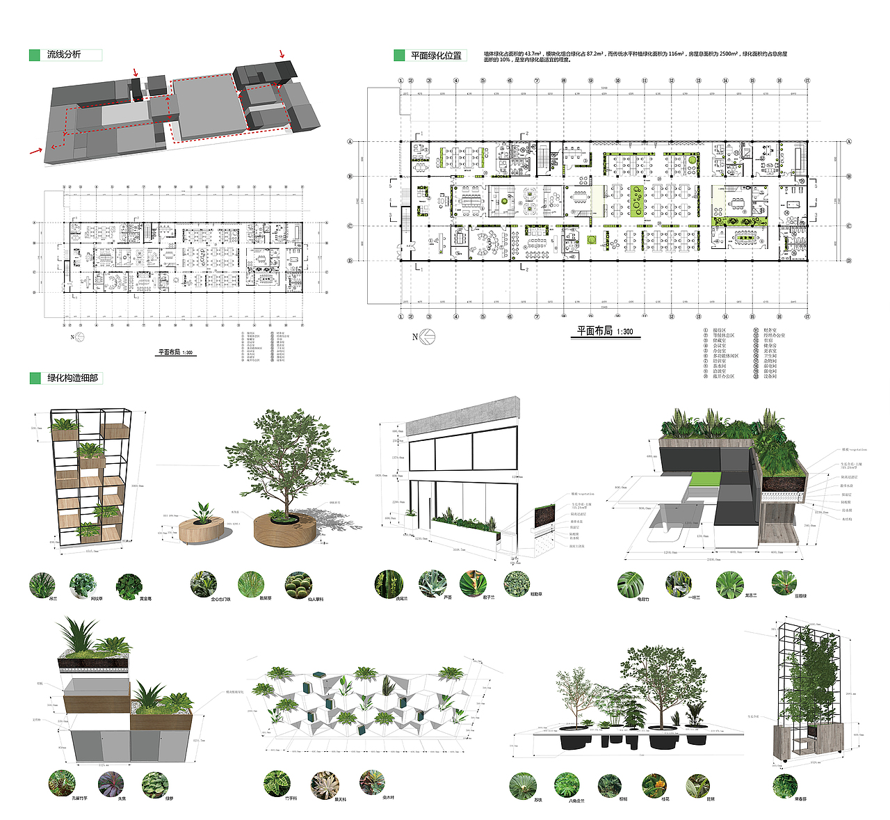 厂房改造（图ZOTAzMTM0Njg=） - 其他空间 - 站酷设计师说劲儿原创素材 - 站酷ZCOOL