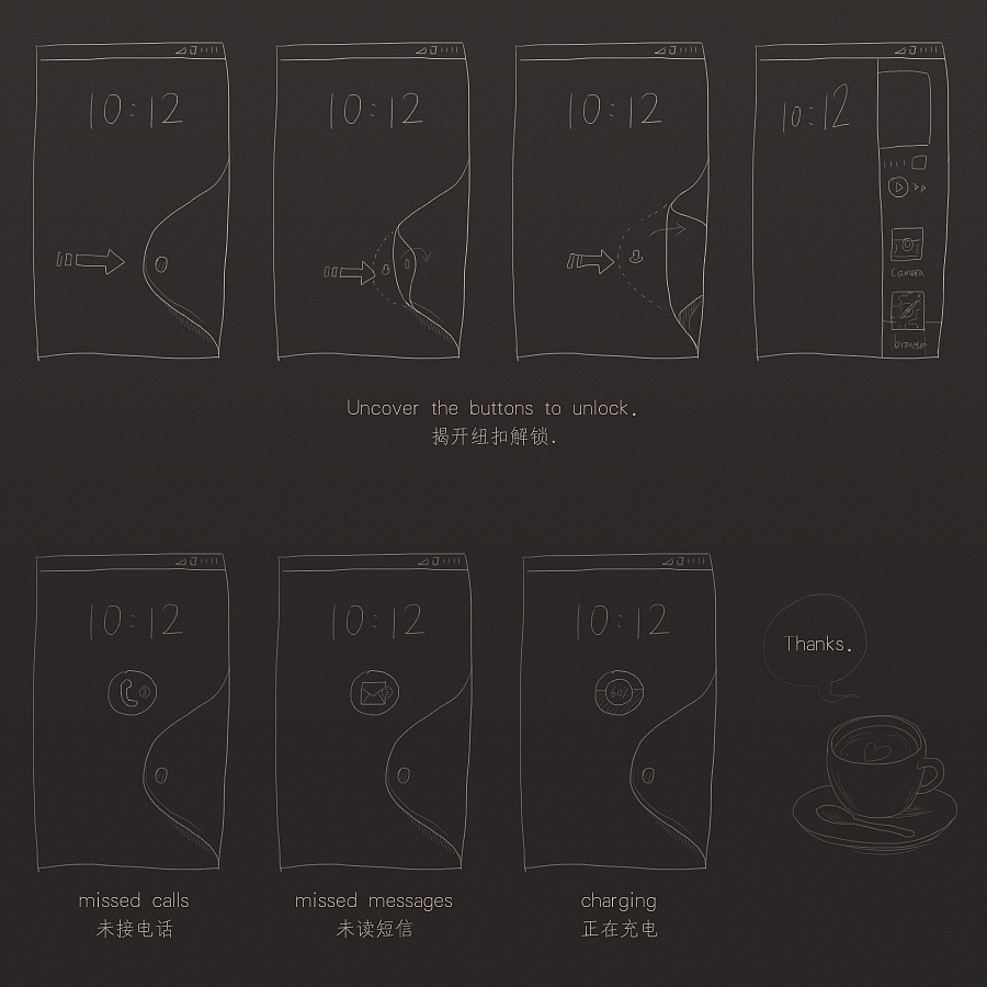 咖啡日记（图ZNzM2MDgxNg==） - 主题/皮肤 - 站酷设计师tree113原创素材 - 站酷ZCOOL