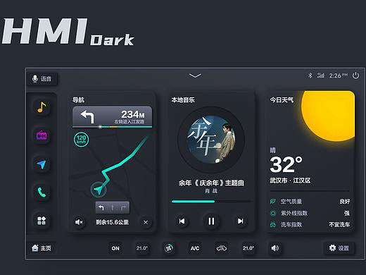 HMI