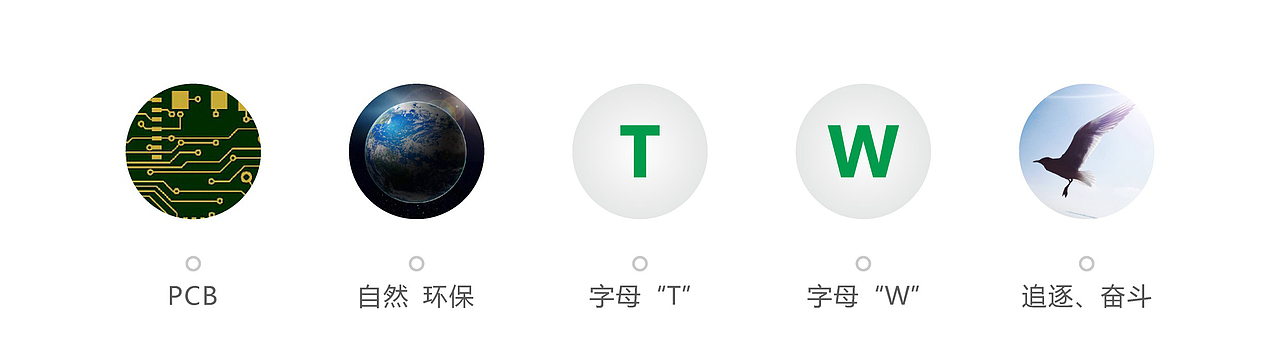 【艺品牌】logo设计第一期（图ZMTg1NjU3NzE2） - 品牌 - 站酷设计师艺诚艺尚设计原创素材 - 站酷ZCOOL