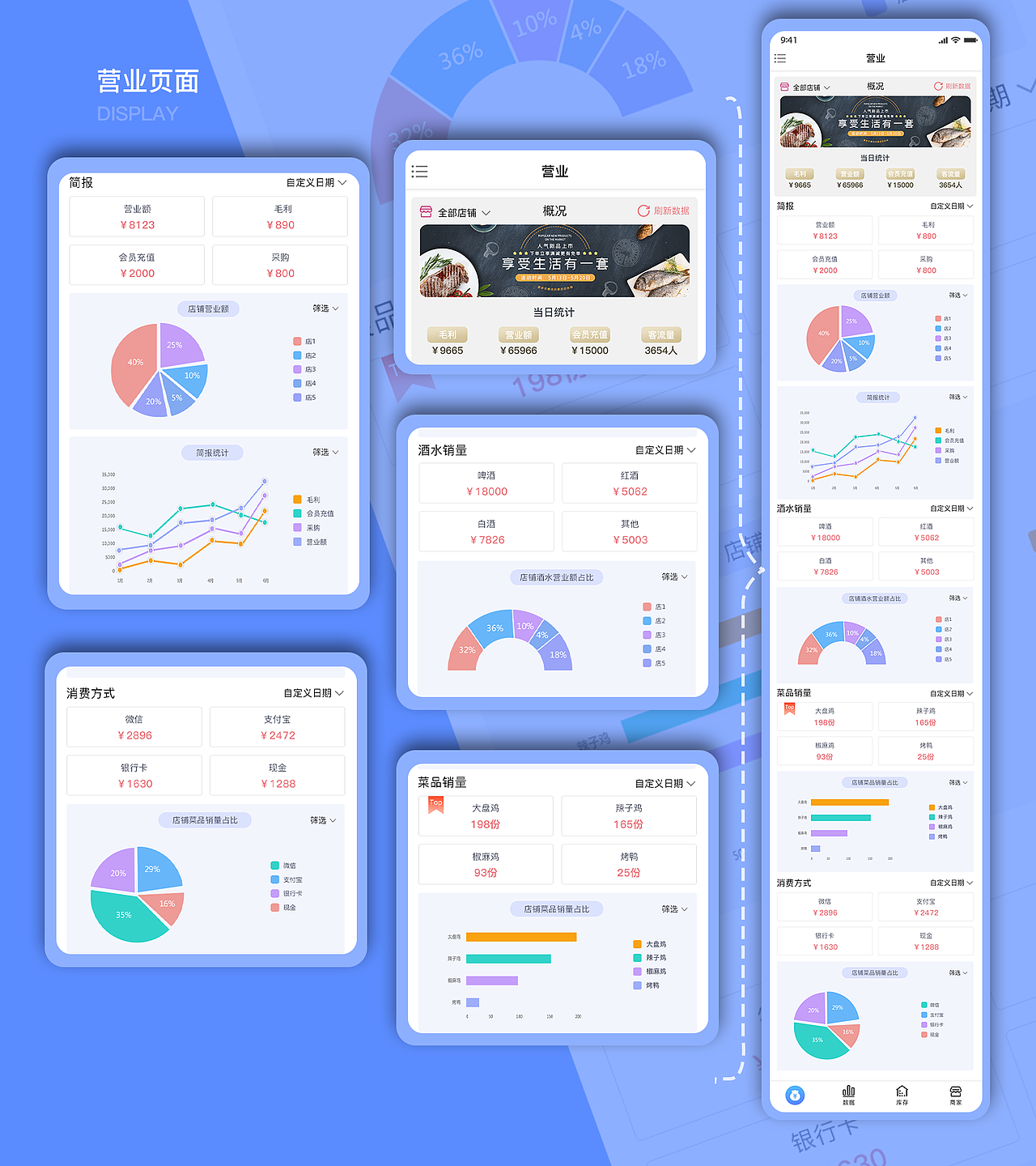乐易付商家助手（图ZMjQ2NDA1NzU2） - APP界面 - 站酷设计师卡佳Katya原创素材 - 站酷ZCOOL