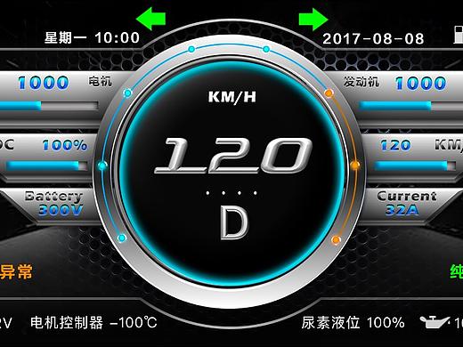 汽车UI界面设计-梦想的翅膀