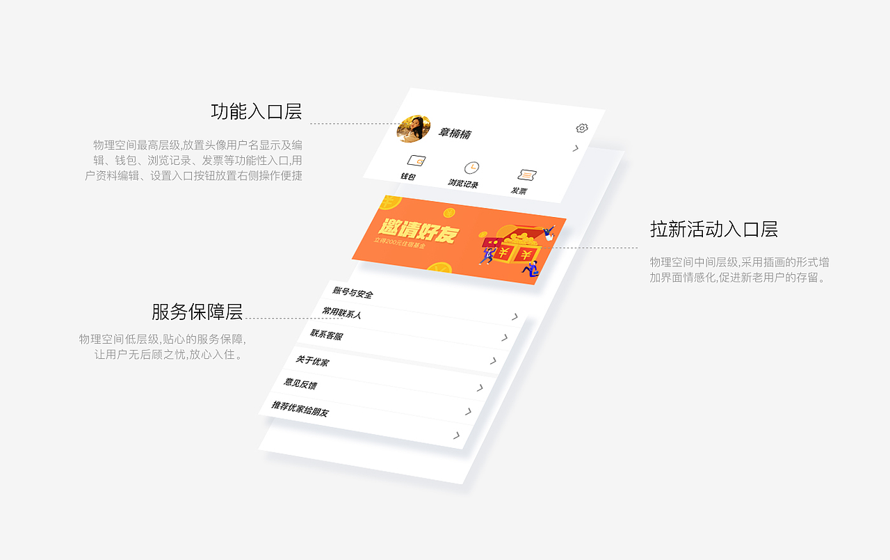 优家-体验设计项目总结