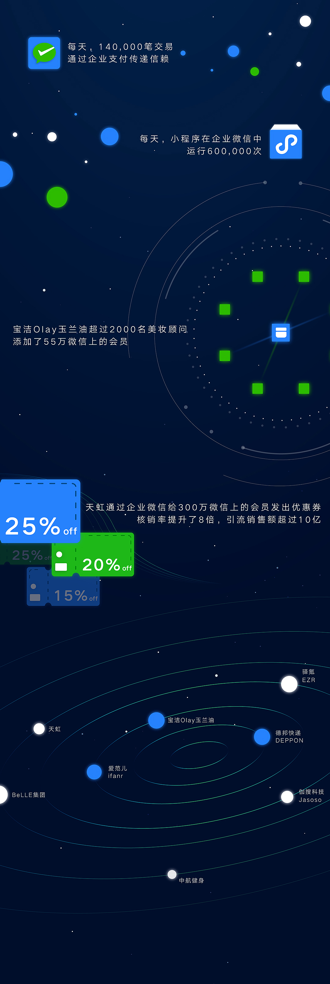企业微信2019年度发布会系列动画(图ZMjAwODA4NzMy) - Motion Graphic - 站酷设计师魔格工作室原创素材 - 站酷ZCOOL