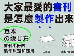 设计师经验