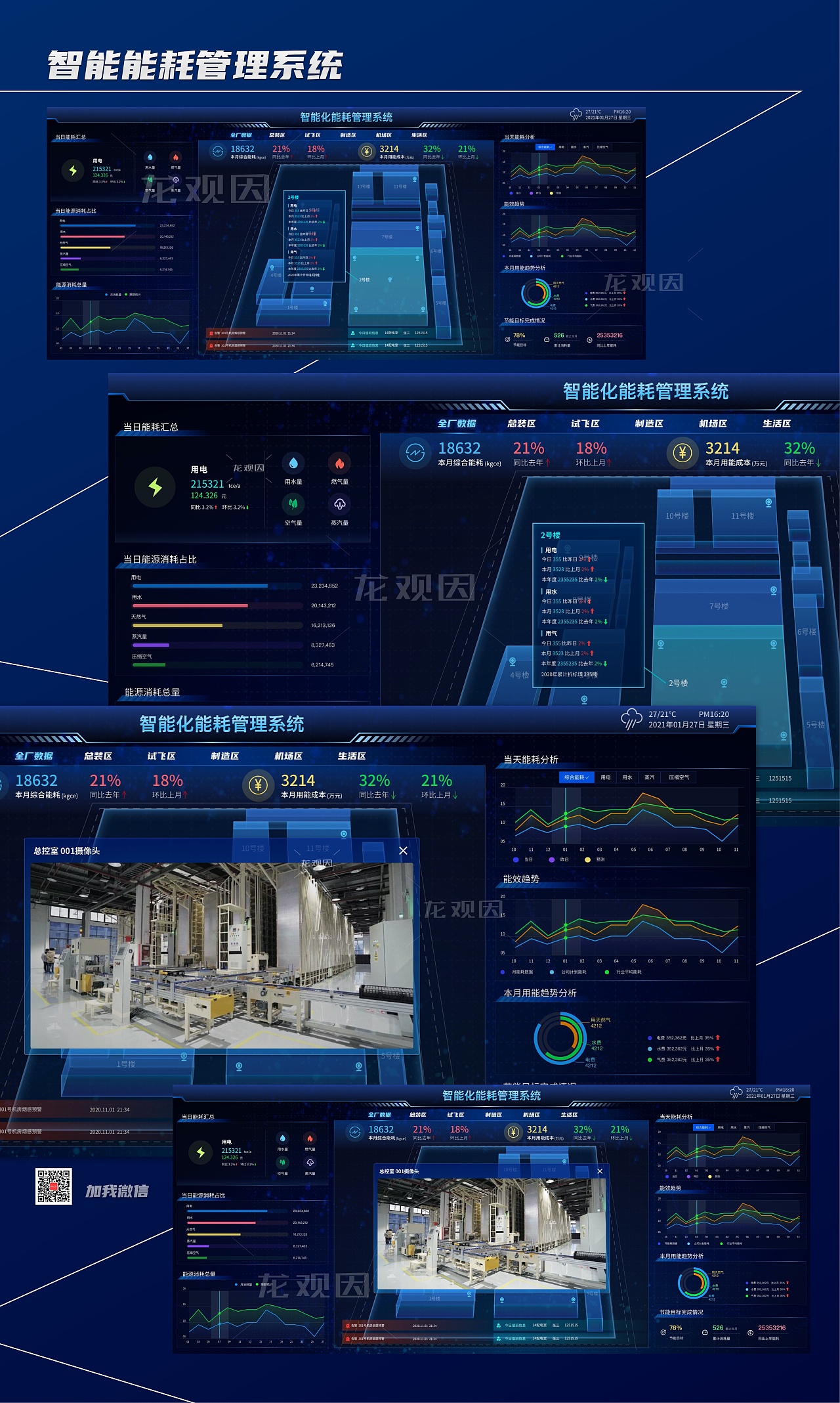 智能能耗管理系统可视化大屏