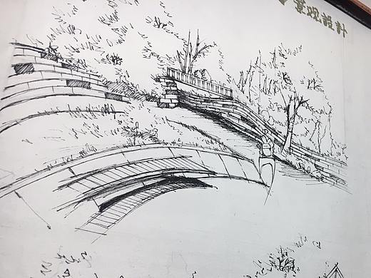环艺手绘学校临摹练习