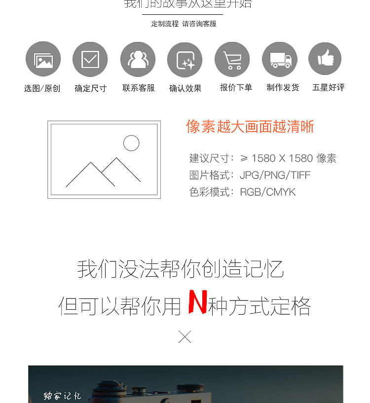 装饰画定制（图ZMTY1NjMxNDI4） - 其他 - 站酷设计师栖舍艺术原创素材 - 站酷ZCOOL