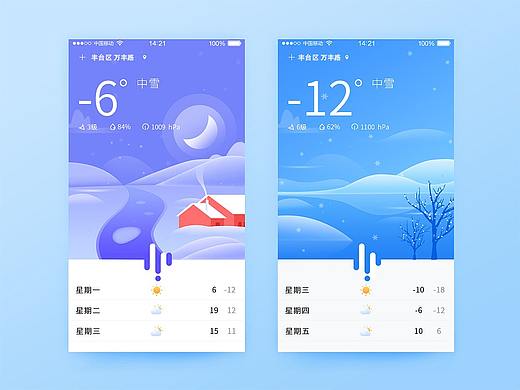 矢量插画（个人主页-ZMzA1OTYxNzY=） - APP界面 - 站酷设计师浅浅的小幸福原创素材 - 站酷ZCOOL
