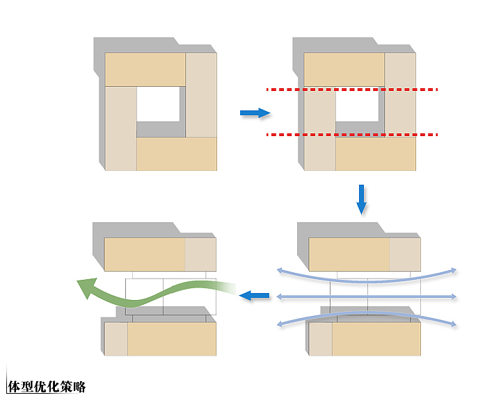 中国移动国际信息港规划（图ZMzQ5Mzg3NTY=） - PPT/Keynote - 站酷设计师zhengwang007原创素材 - 站酷ZCOOL
