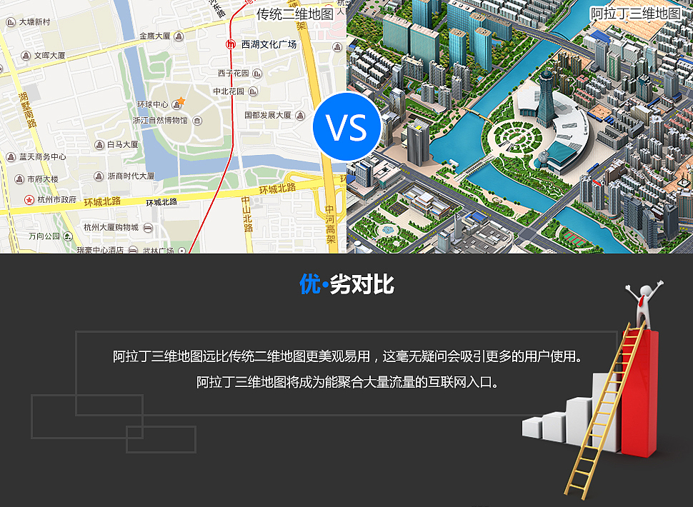 E都市地图PPT（图ZNDQxMTIxMjQ=） - PPT/Keynote - 站酷设计师轻那个风原创素材 - 站酷ZCOOL