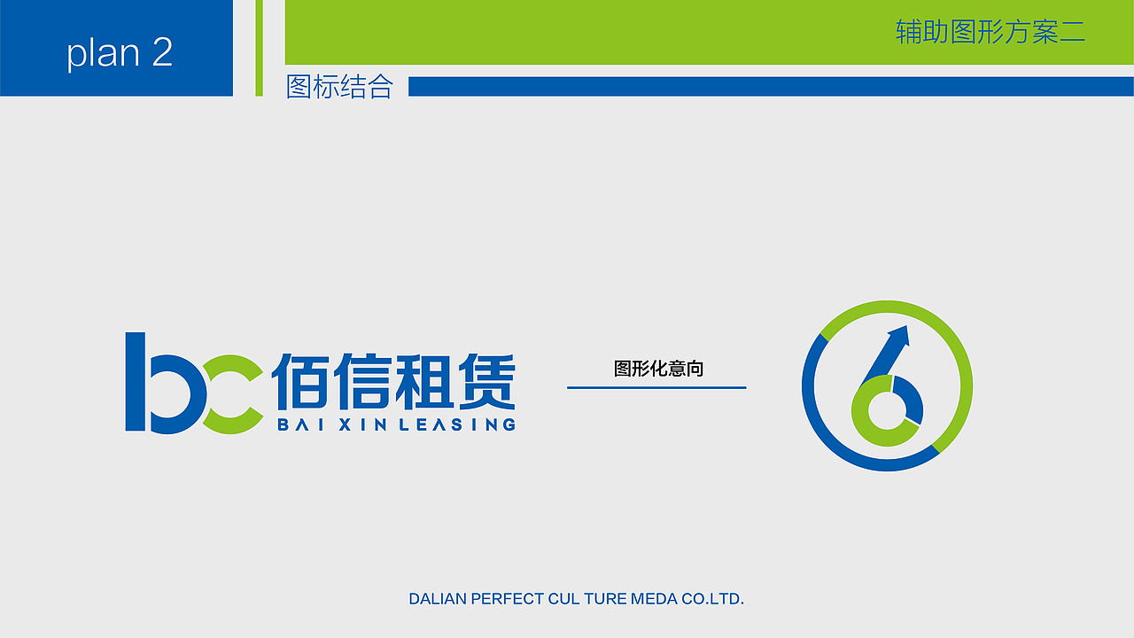 租赁品牌升级-LOGO完善-初步计划