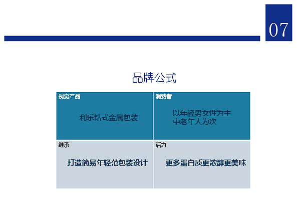安慕希個人VIS手冊設計（圖ZMTIwMDYzMDIw） - 書籍/畫冊 - 站酷設計師KarMi原創(chuàng)素材 - 站酷ZCOOL
