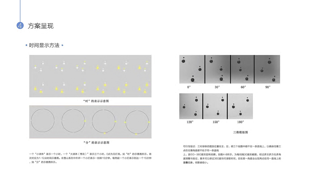 产品设计—360度环视时钟设计