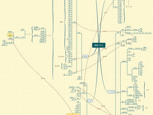 APP分析绿洲（个人主页-ZNDM1MDk0MDA=） - 其他 - 站酷设计师基德迷妹团1412号原创素材 - 站酷ZCOOL