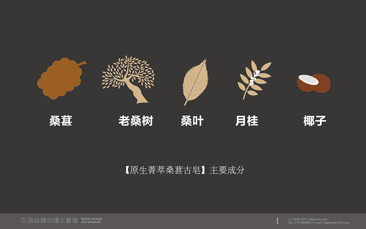 【醒狮】- 杭州草木之心桑葚古皂包装创意全案（图ZMjQ0NDgwMjg=） - 包装 - 站酷设计师醒狮品牌文化传播原创素材 - 站酷ZCOOL