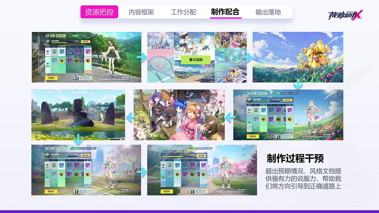 把控力MAX-大型活动设计制胜之法