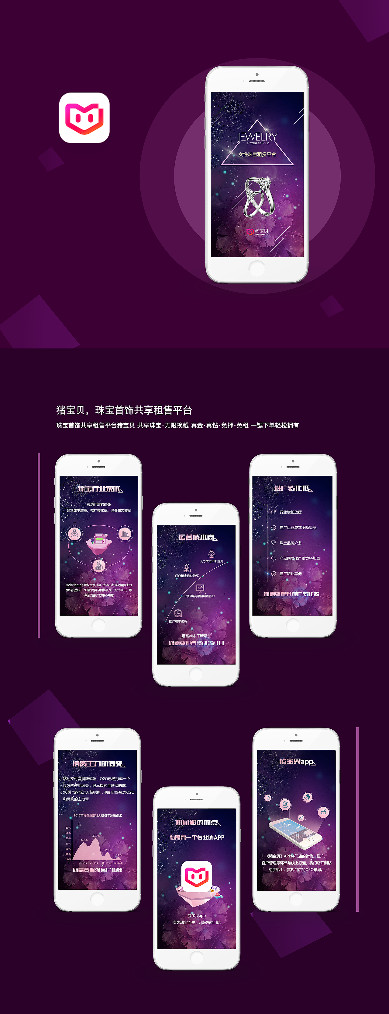 H5页面（图ZMTY2NjgxOTky） - APP界面 - 站酷设计师三叉戟11原创素材 - 站酷ZCOOL
