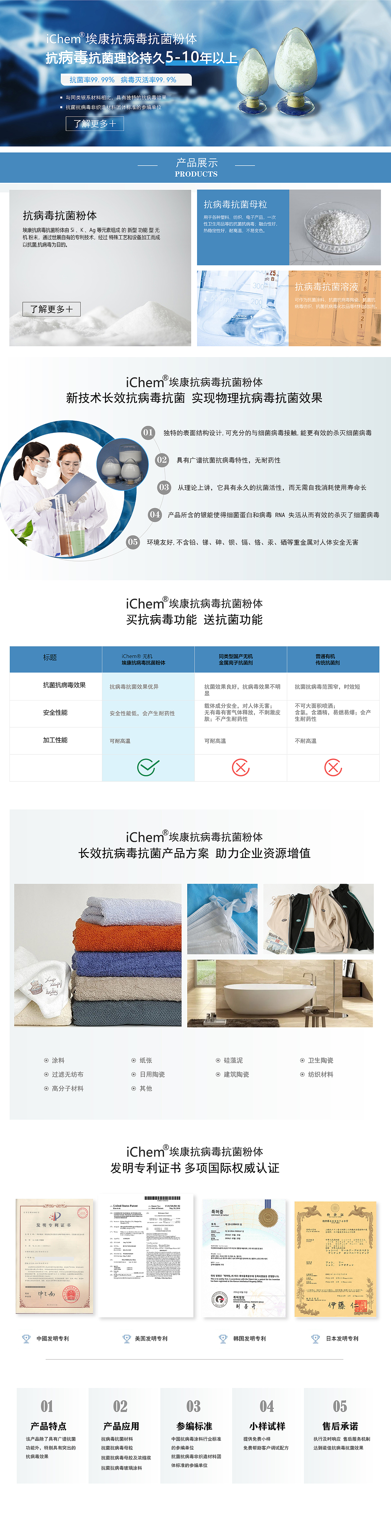 pc端