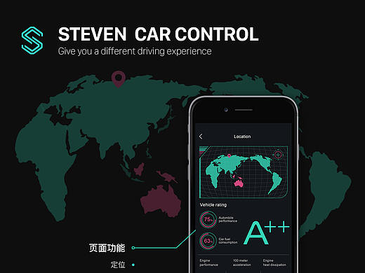 车载APP