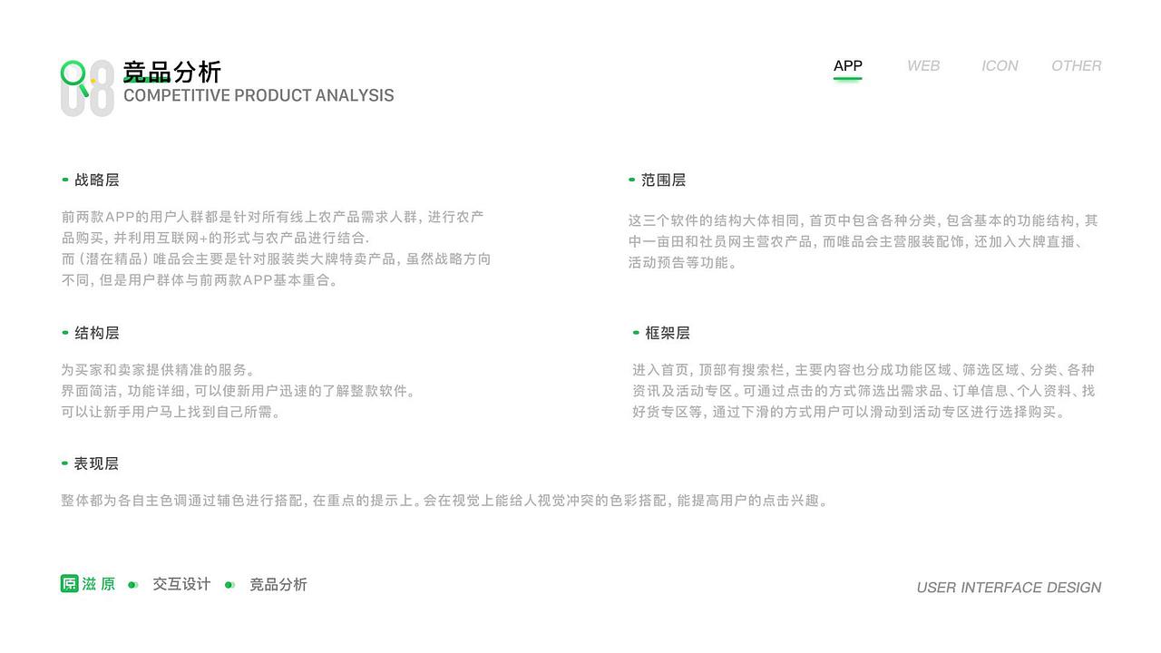 个人作品集（图ZMjQ2NDgxOTMy） - APP界面 - 站酷设计师老曳原创素材 - 站酷ZCOOL