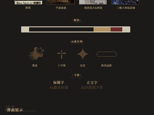 女性向复古悬疑推理UI练习—苏菲事件簿