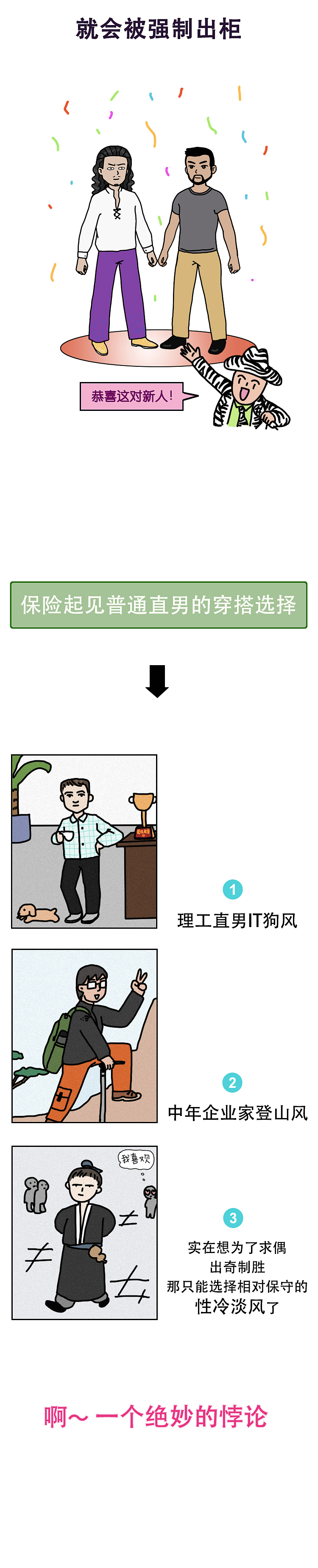 直男很难，越直越难（图ZMTY1MzkwNjgw） - 中/长篇漫画 - 站酷设计师一斑原创素材 - 站酷ZCOOL