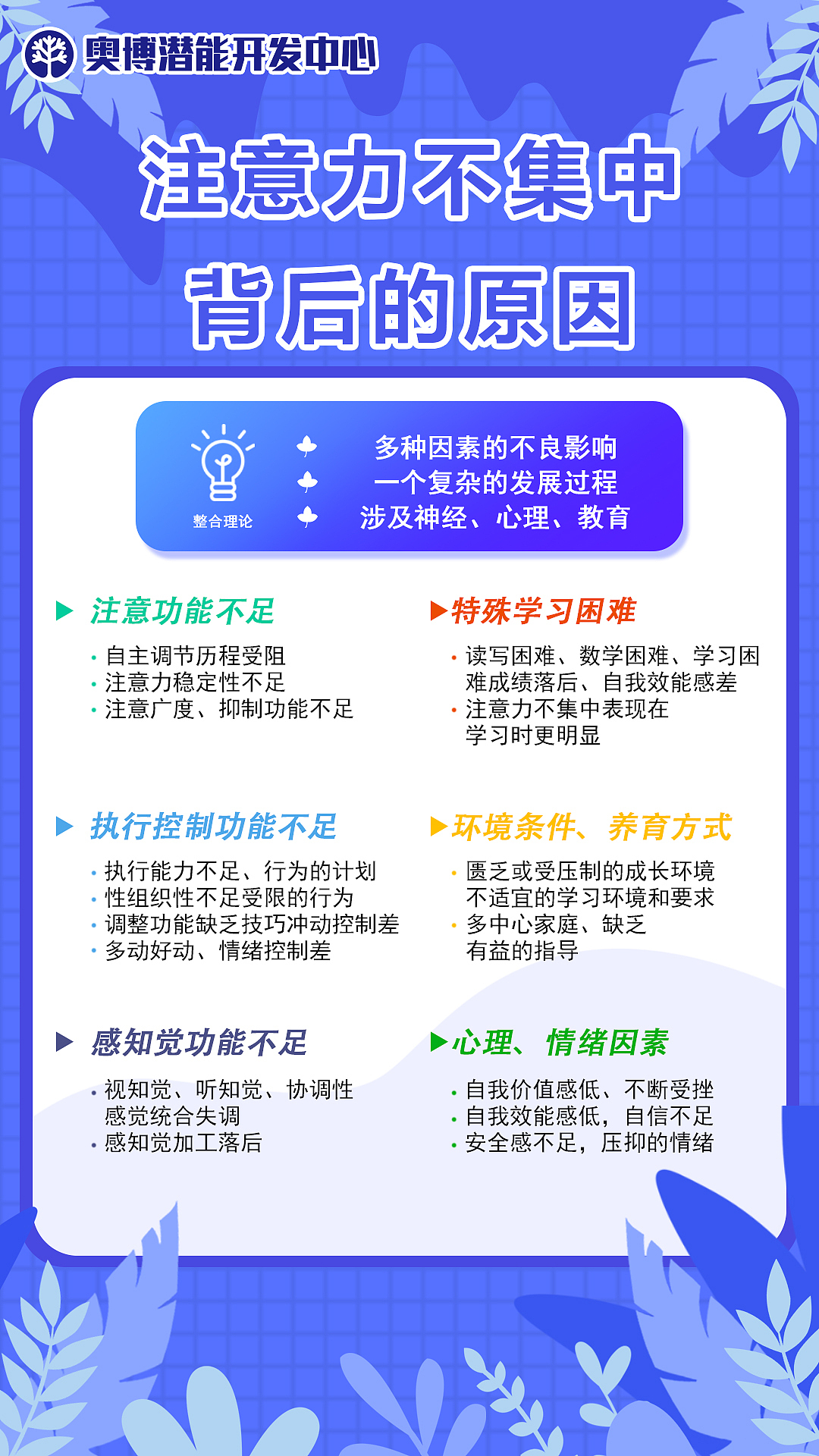 卡通类图文海报设计（图ZMjczOTMxMTQw） - 海报 - 站酷设计师满满manmande原创素材 - 站酷ZCOOL