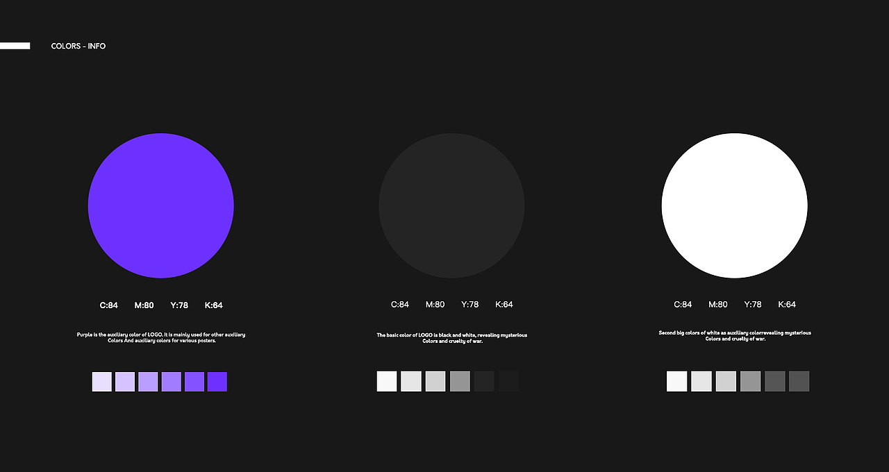 01 Prognostizieren Künste - Operator Project