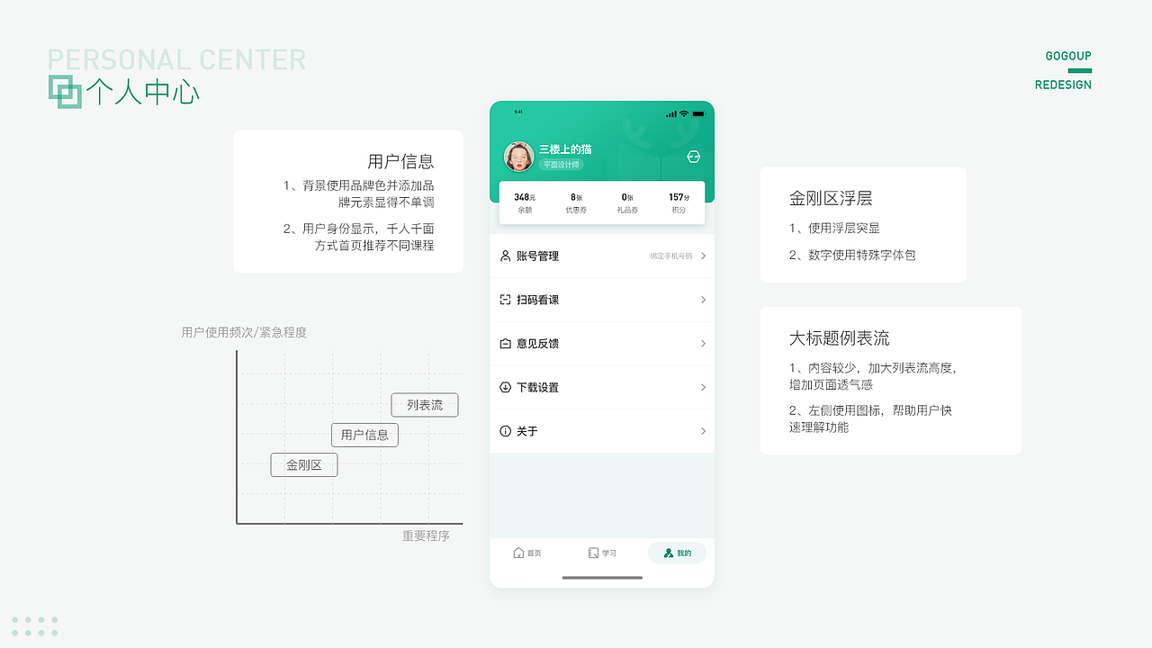2020作品集（图ZMjQzMzIyNTE2） - 其他UI - 站酷设计师小萝卜兔兔兔原创素材 - 站酷ZCOOL