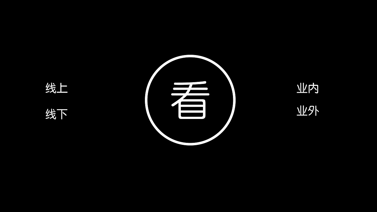 创意设计理论分享