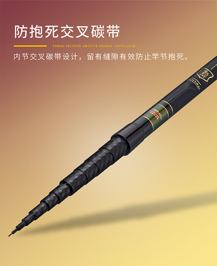 渔具鱼竿钓竿详情（图ZMjU3MjI4ODQ0） - 电商 - 站酷设计师小鑫11原创素材 - 站酷ZCOOL