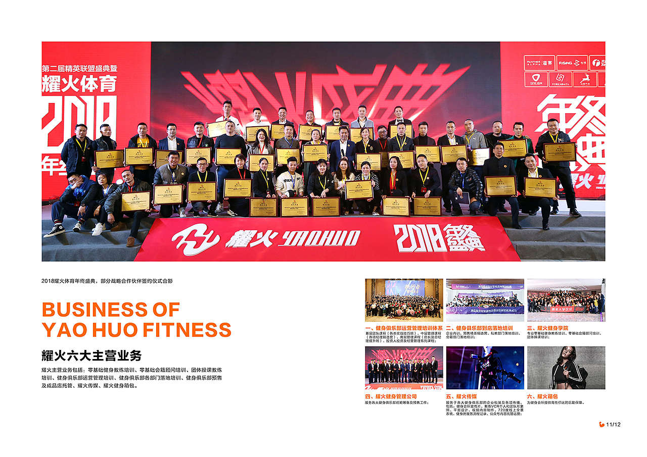 Yaohuo Fitness Pictures（图ZMTk3MTc1NDcy） - 宣传物料 - 站酷设计师蕾丝男士原创素材 - 站酷ZCOOL