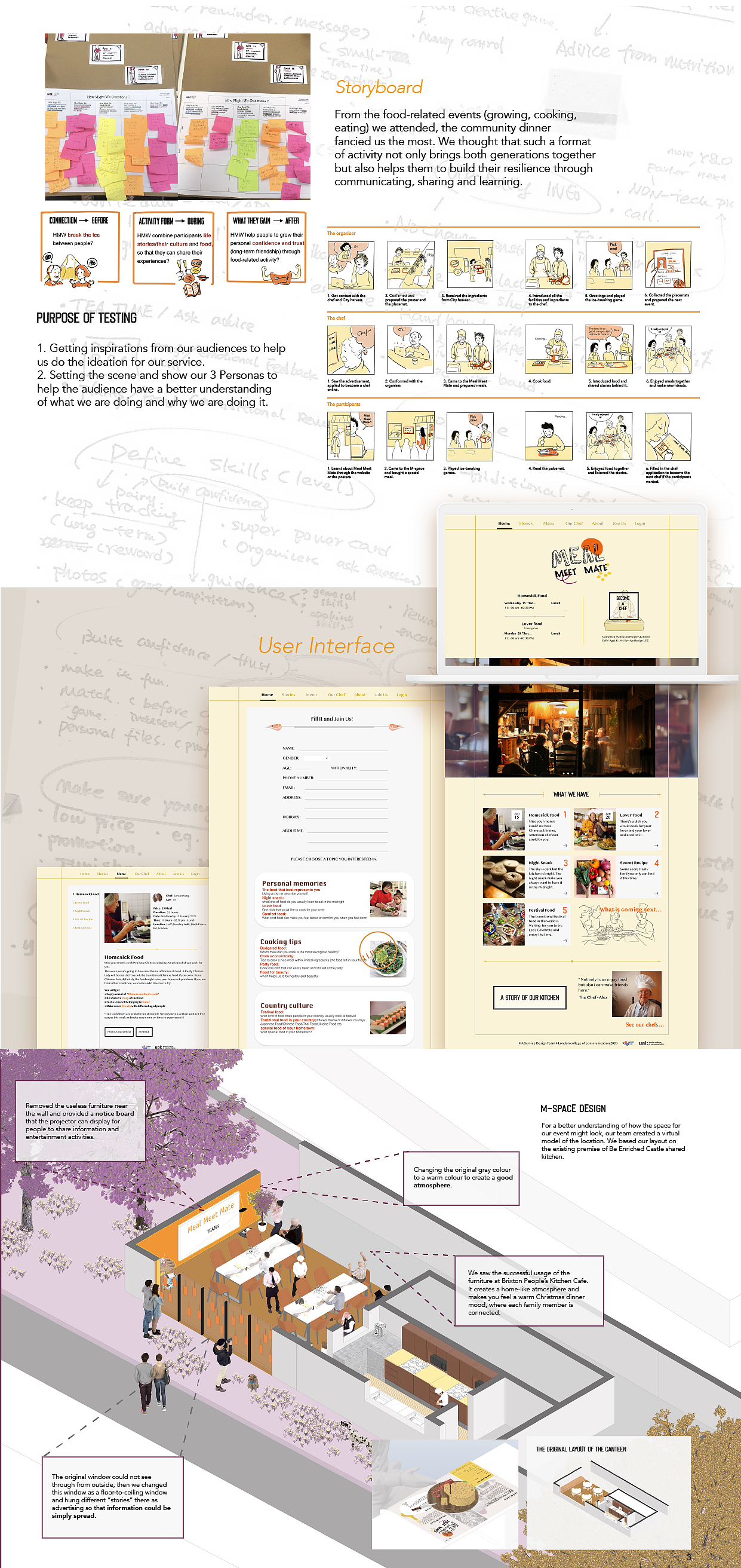 Meal Meet Mate 服务设计项目（图ZMjEzNzc3NDE2） - 文案/策划 - 站酷设计师LeannneChen原创素材 - 站酷ZCOOL