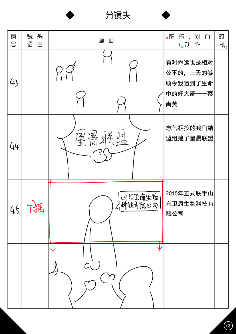 星辰联盟周年庆会场宣传视频分镜