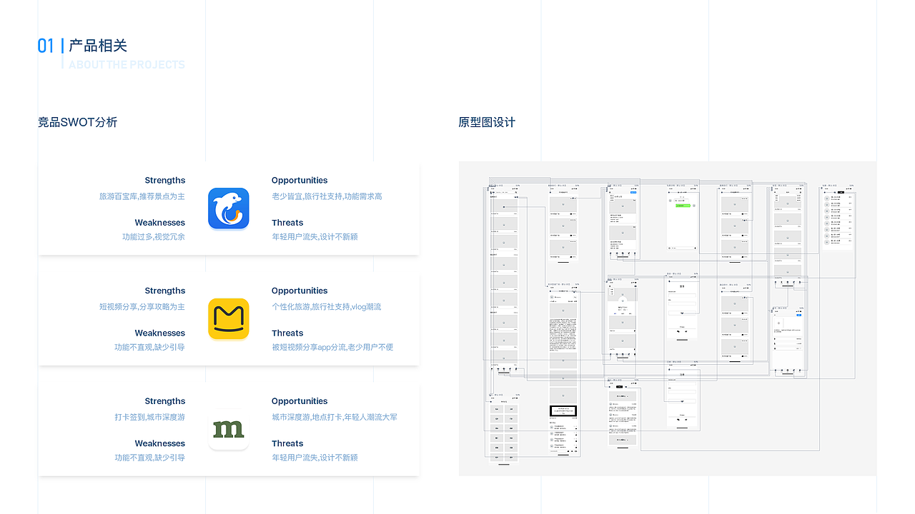 2019/06-个人作品集（图ZMTcxNjEwMzcy） - APP界面 - 站酷设计师快来吃鱼啦原创素材 - 站酷ZCOOL