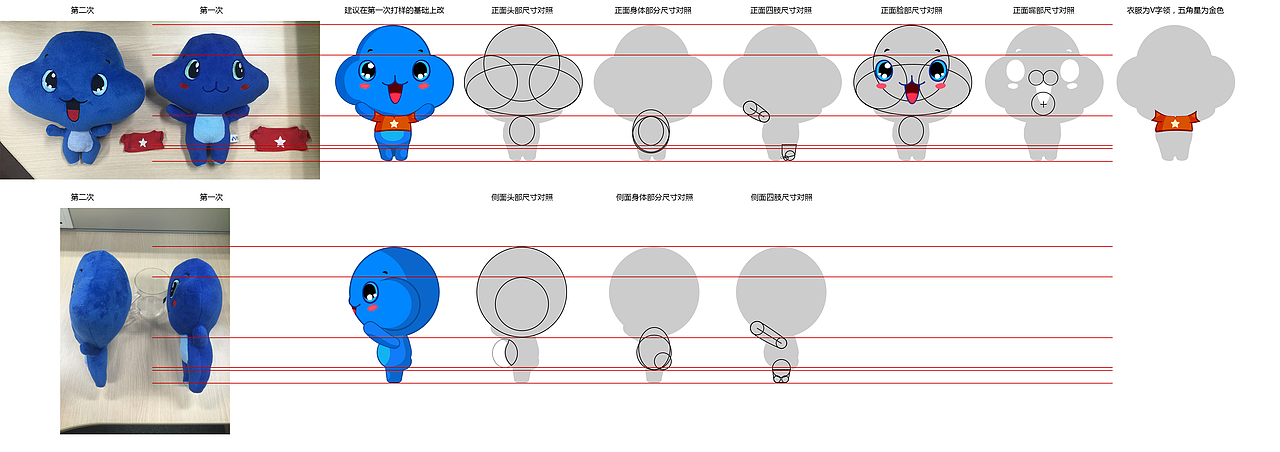 设计的云宝宝形象&微信表情