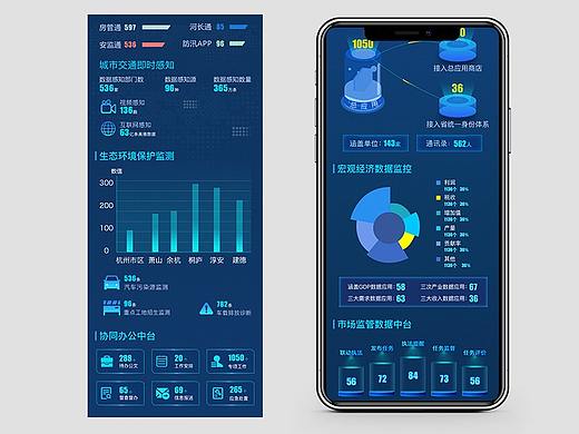 移动端大数据
