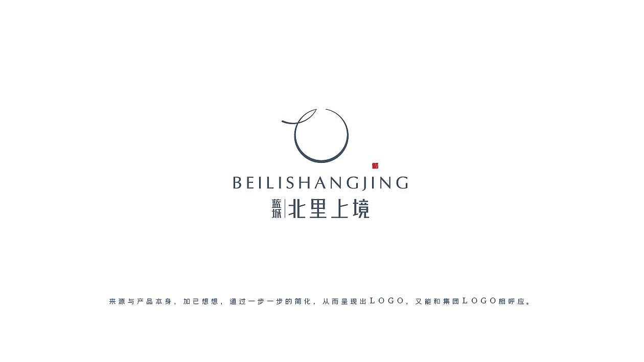 北里上镜 | 地产VI提案广告品牌项目全案设计（图ZMjg2MjYzMTU2） - 品牌 - 站酷设计师HotLand华莱视觉原创素材 - 站酷ZCOOL