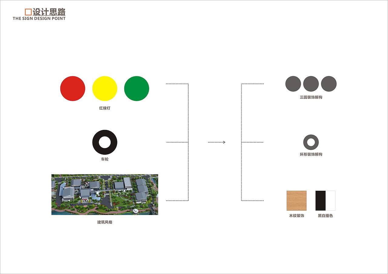 雅西高速指挥部导视系统设计（图ZODkxNzg1NDQ=） - 商业空间设计 - 站酷设计师吴承陈原创素材 - 站酷ZCOOL