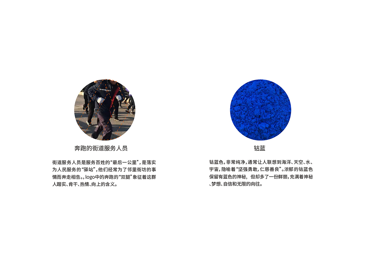 垡头力量标志设计（图ZMjk0ODI3NjEy） - Logo - 站酷设计师文二设计原创素材 - 站酷ZCOOL