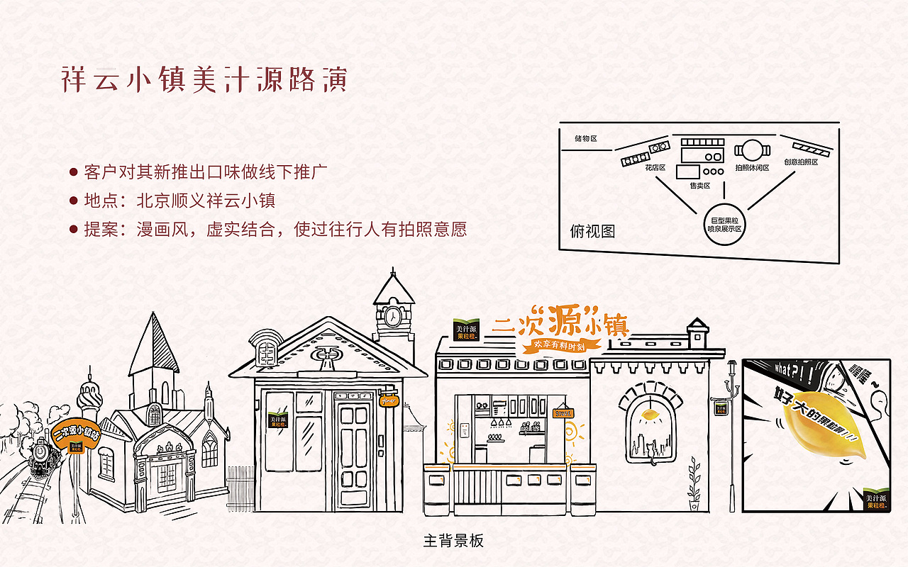 2019-2020作品集(线下篇)