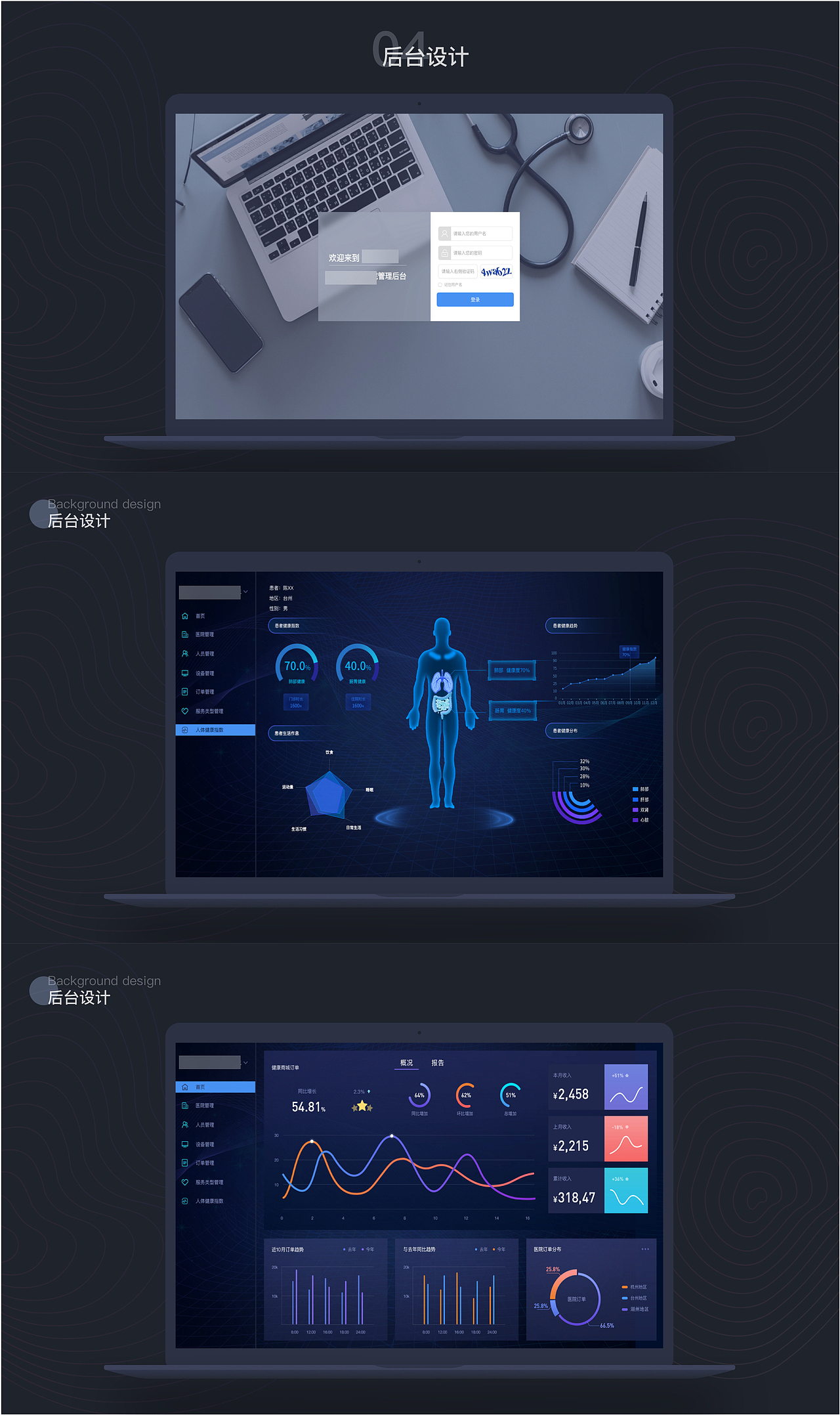 医疗后台管理系统（图ZMjYwMDU1ODQ0） - 交互/UE - 站酷设计师Elsayiyi原创素材 - 站酷ZCOOL