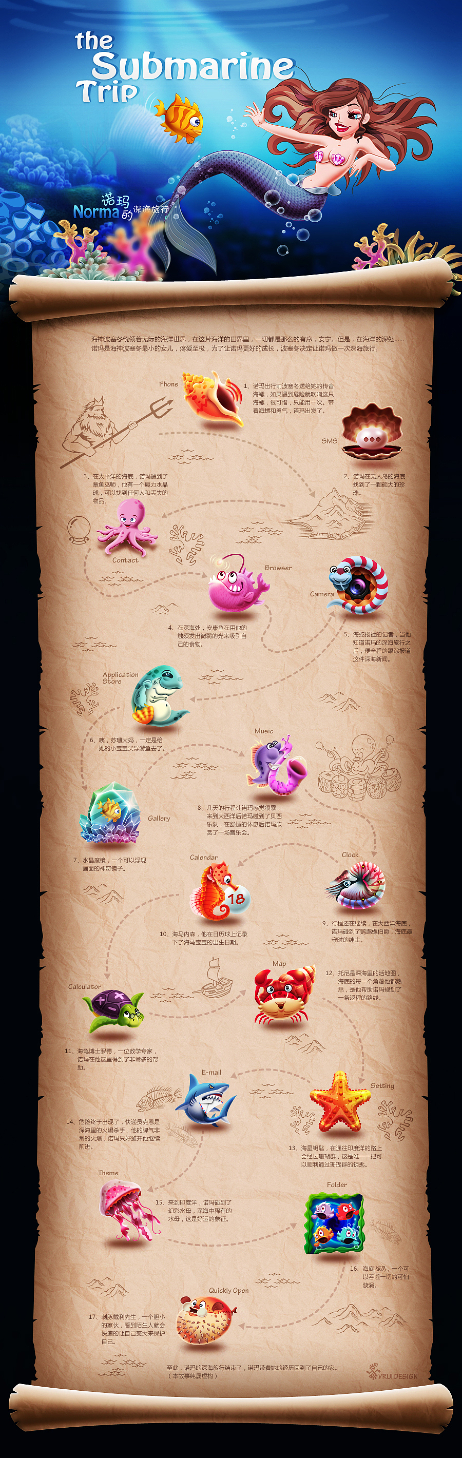 诺玛的深海旅行（图ZMTA3MTcwNzI=） - 主题/皮肤 - 站酷设计师aaron_rui原创素材 - 站酷ZCOOL