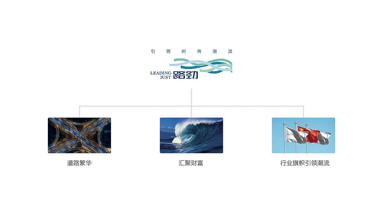 部分LOGO设计提案（图ZMTE3NDA2NzU2） - Logo - 站酷设计师凡语原创素材 - 站酷ZCOOL