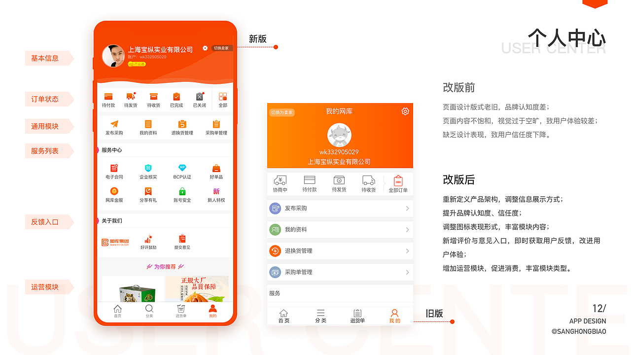 2020作品集展示（图ZMjEzMjY3MjEy） - APP界面 - 站酷设计师叒叒木原创素材 - 站酷ZCOOL