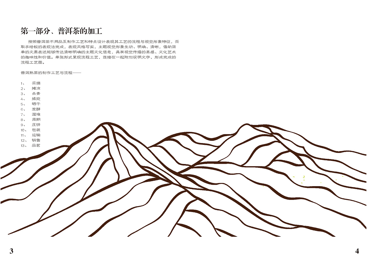 普洱茶插画|插画|商业插画|梦几月醒几年 - 原创作品 - 站酷 (zcool)