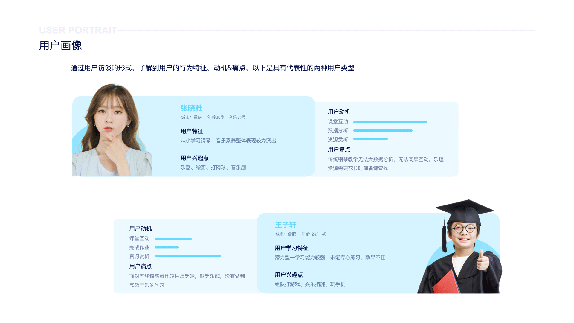 2020-2021作品集（图ZMjY3NDgzNTcy） - 软件界面 - 站酷设计师大漂亮lee原创素材 - 站酷ZCOOL