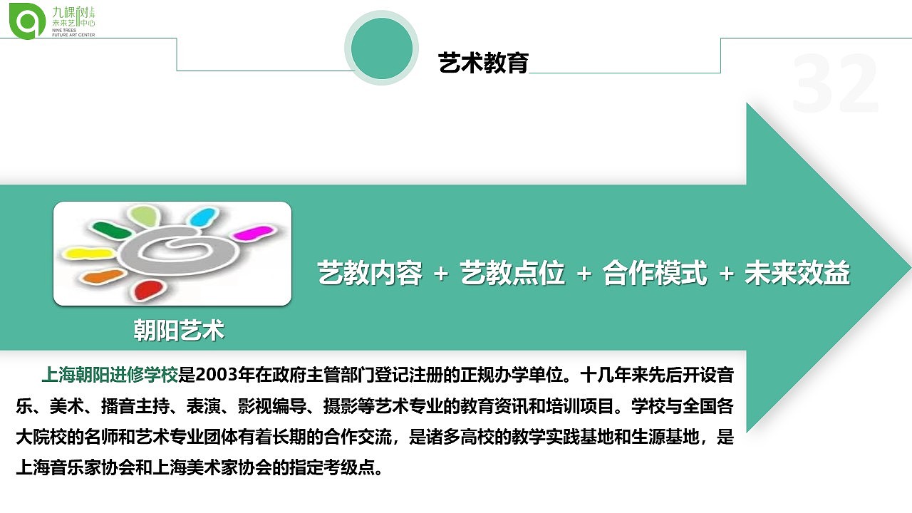 九棵树商业计划书（图ZMTkyMTY1MTg0） - PPT/Keynote - 站酷设计师鸿兔文化传媒原创素材 - 站酷ZCOOL