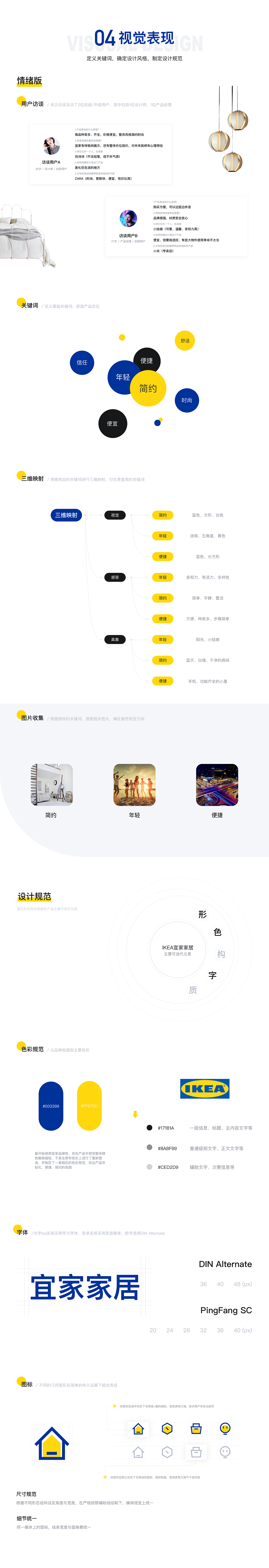 「IKEA宜家家居」- APP设计（图ZMTkzODQ5NTg4） - 交互/UE - 站酷设计师Iris晓雯原创素材 - 站酷ZCOOL